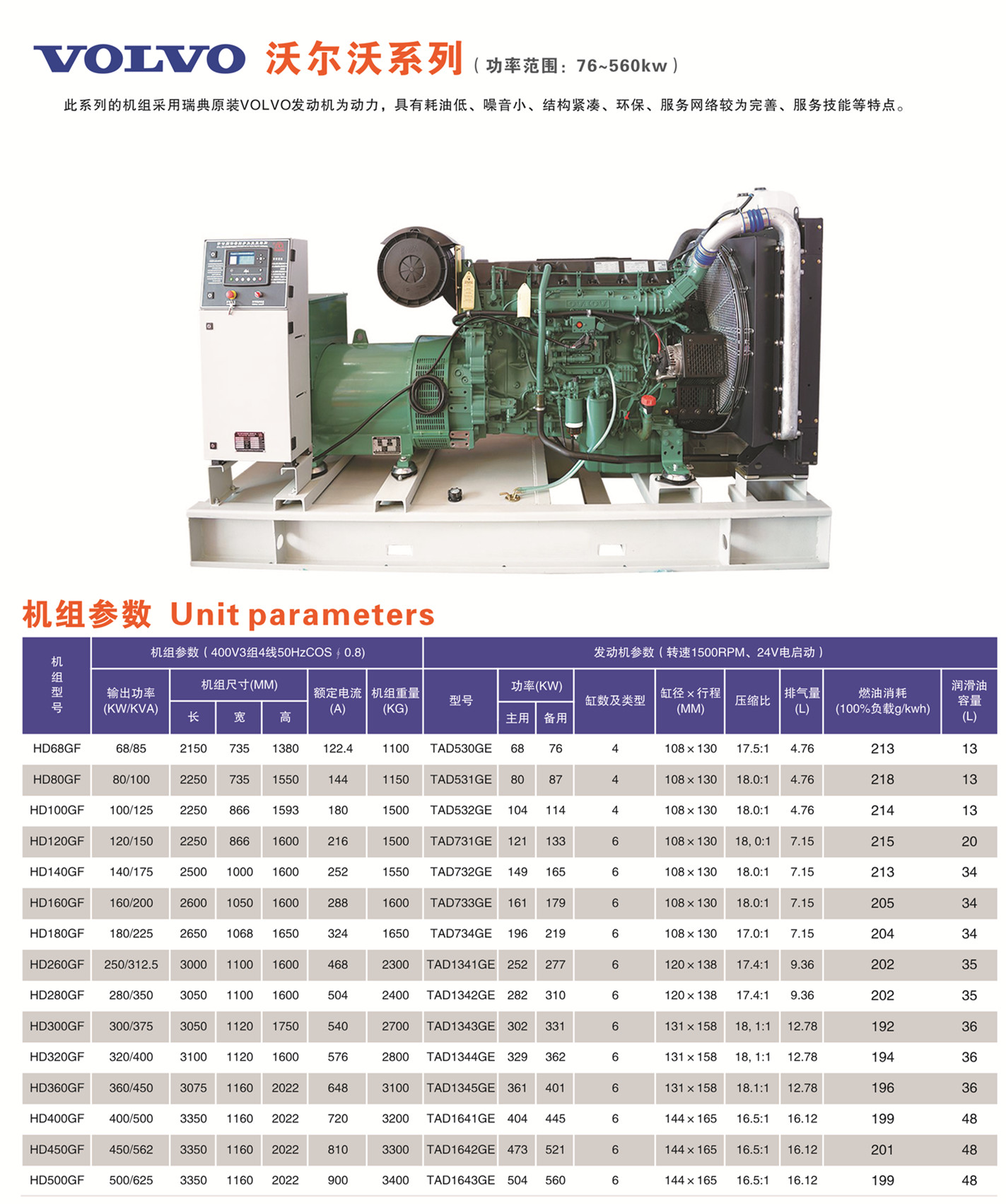 懷化永發(fā)發(fā)電設(shè)備有限公司,懷化康明斯發(fā)電機組銷售,濰柴發(fā)電機組銷售,單缸柴油機哪里好 懷化永發(fā)發(fā)電設(shè)備有限公司,懷化康明斯發(fā)電機組銷售,濰柴發(fā)電機組銷售,單缸柴油機哪里好